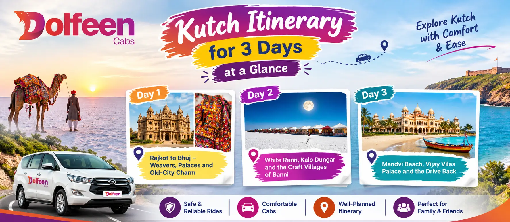 Kutch Itinerary for 3 Days at a Glance